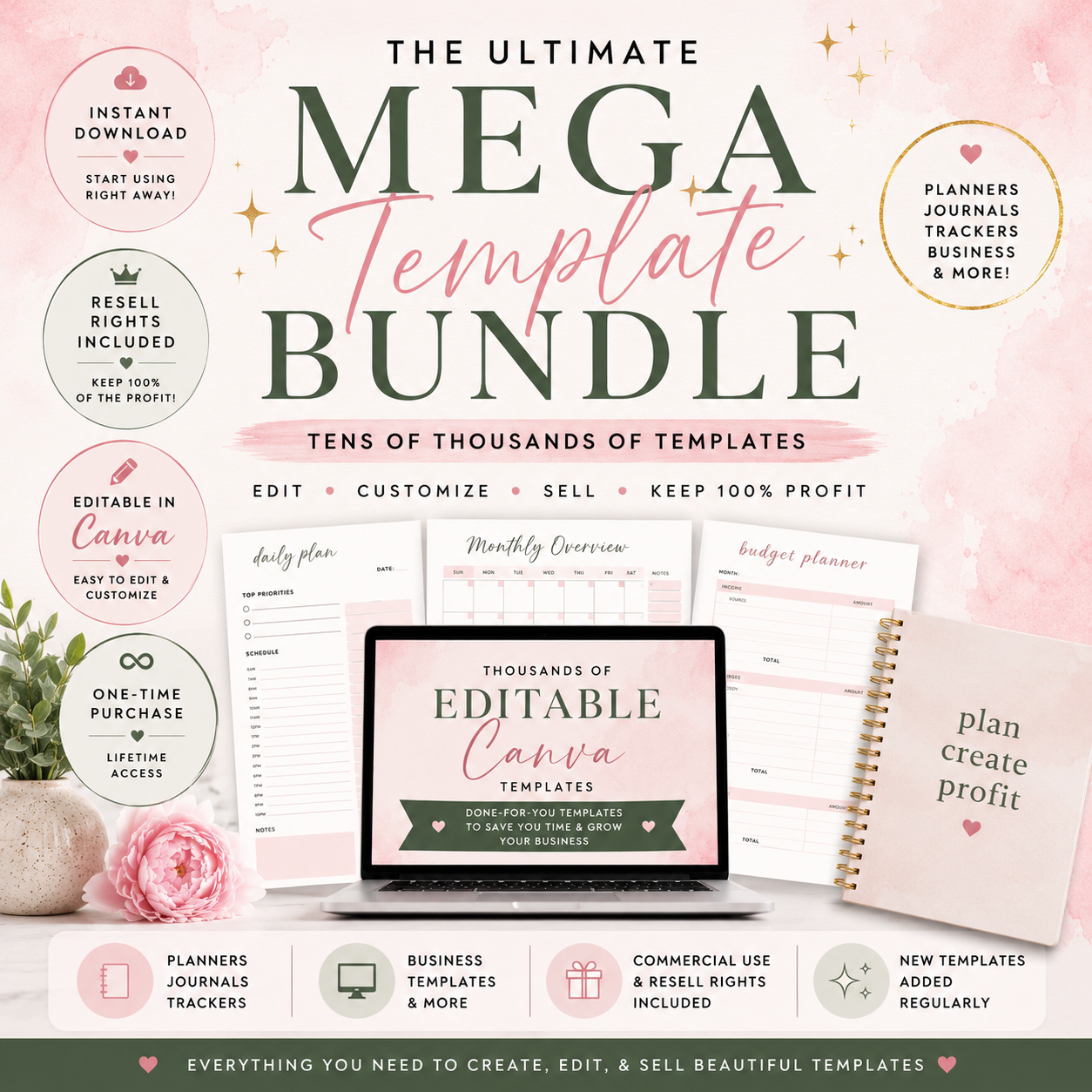 Mega Template Bundle – Tens of Thousands+ PLR Pages • Resell Rights Included • Editable Canva Templates